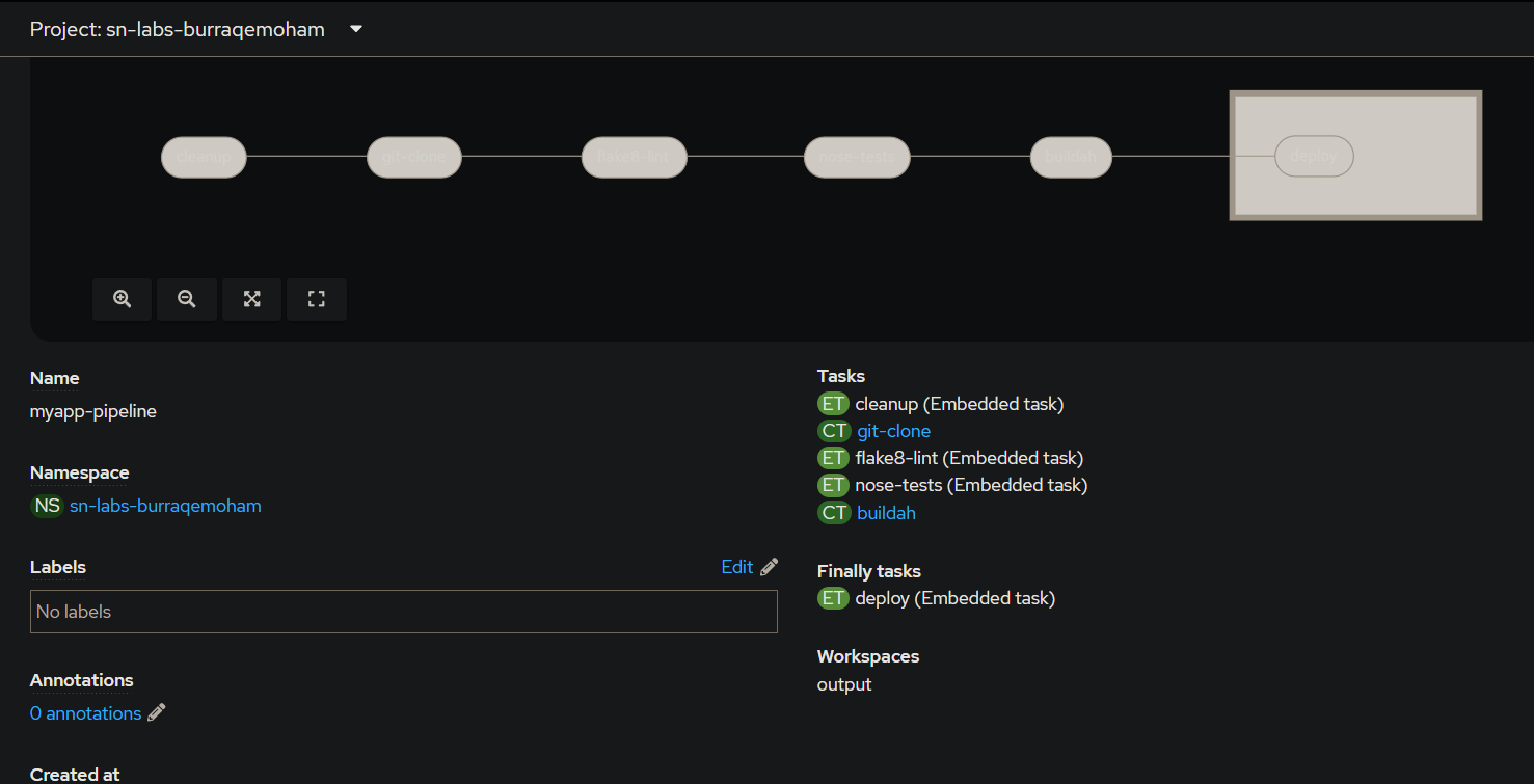 DevOps Capstone Project